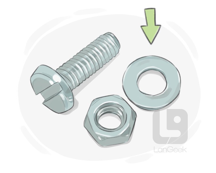 Traducción de la palabra "Washer" LanGeek