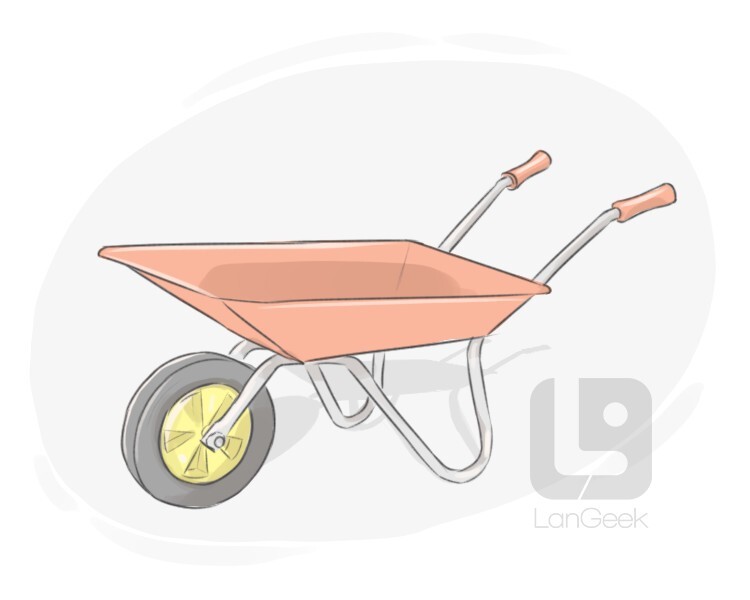 Definition & Meaning of "Garden cart" LanGeek