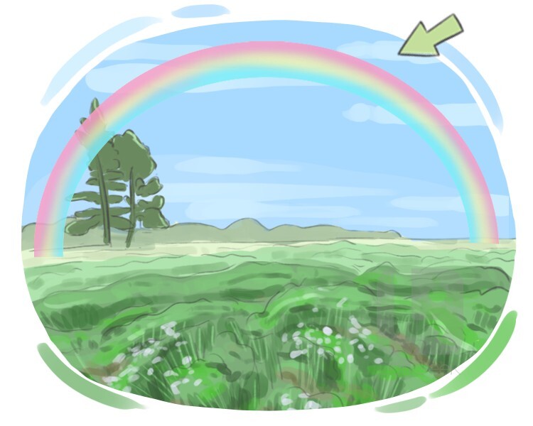 definition-meaning-of-rainbow-langeek
