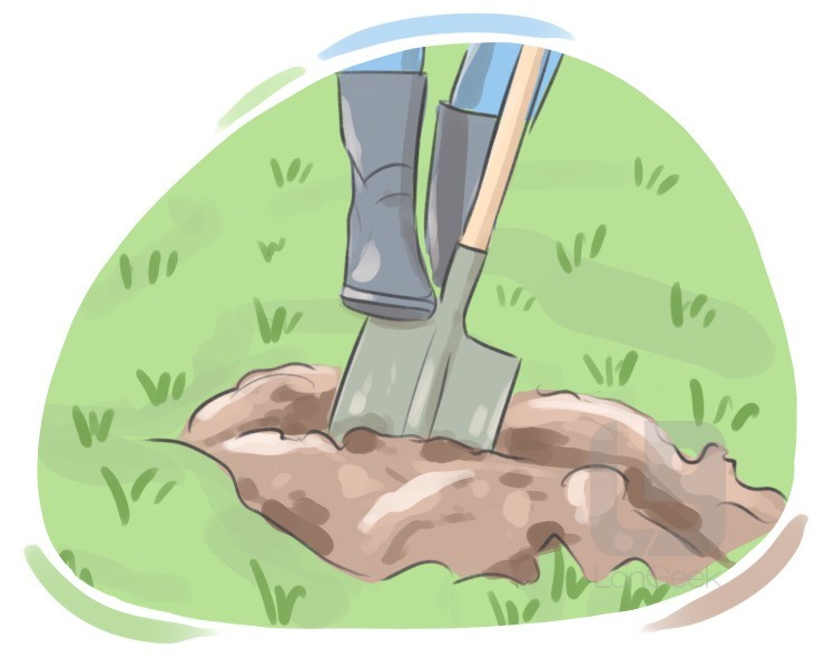to shovel definition and meaning