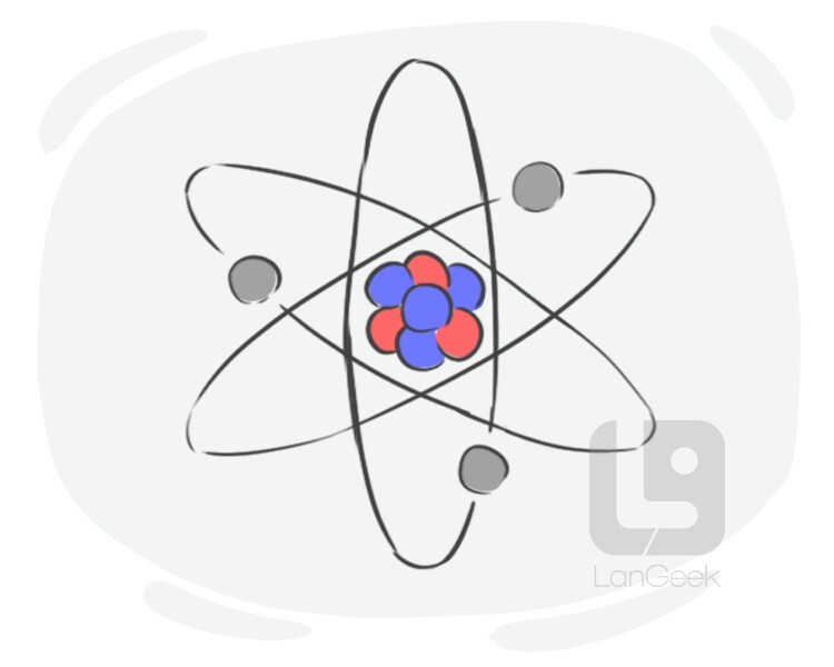 Definition Meaning Of Atom LanGeek