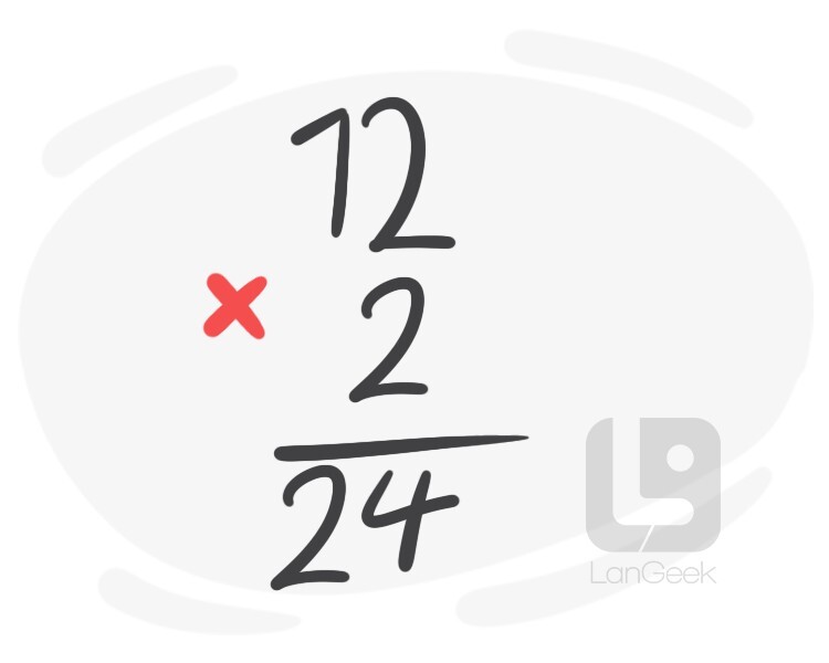 la-traduzione-della-parola-multiply-langeek