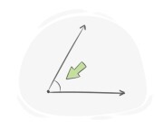 angle