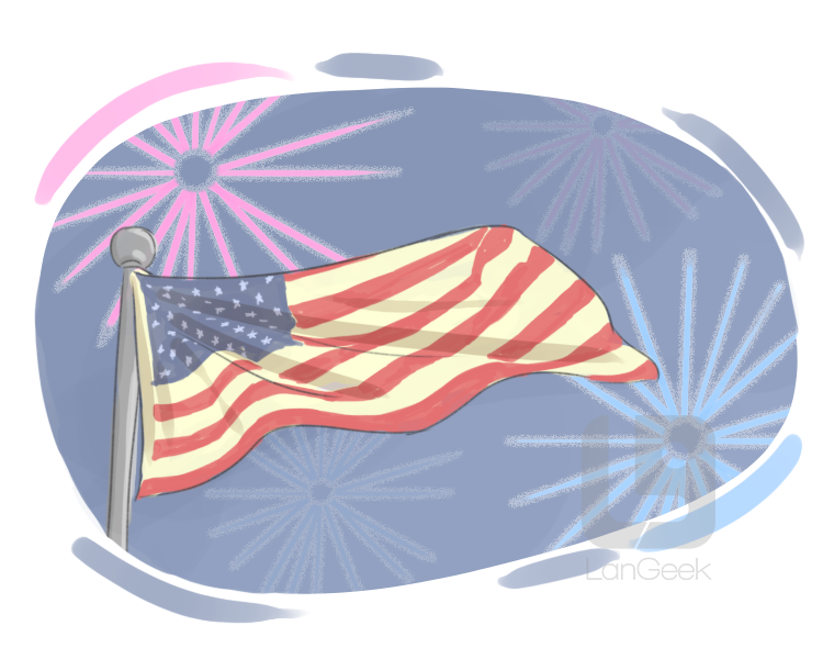 fourth of July definition and meaning