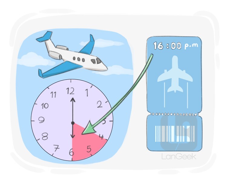 Delay Meaning 