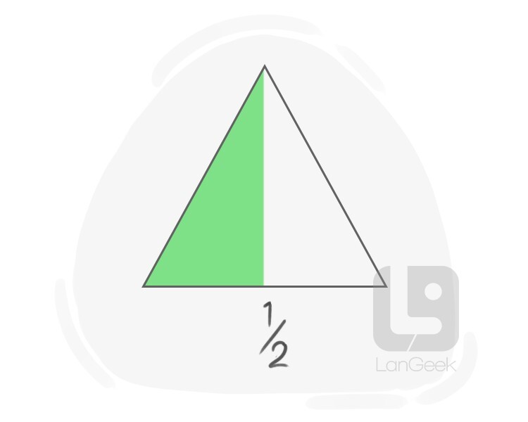 fraction definition and meaning