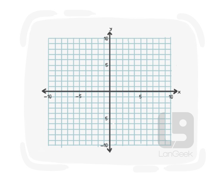 graph definition and meaning