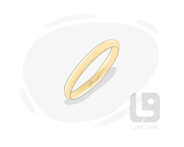 wedding band definition and meaning