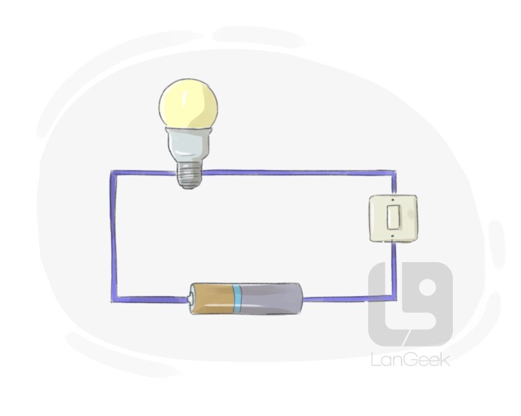 electric circuit definition and meaning