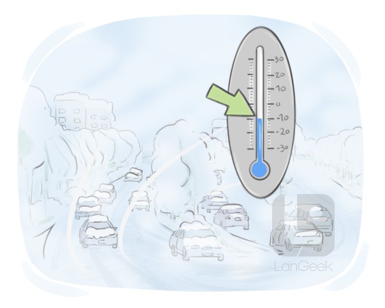 freezing point definition and meaning