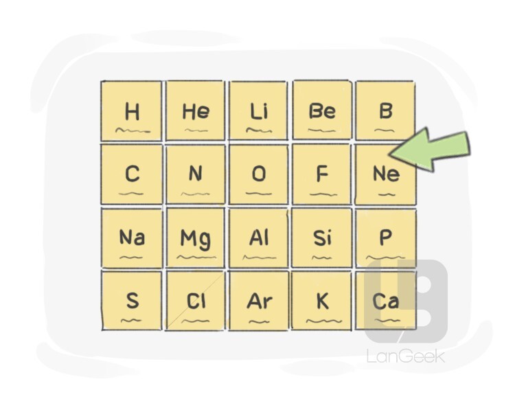 chemical element definition and meaning