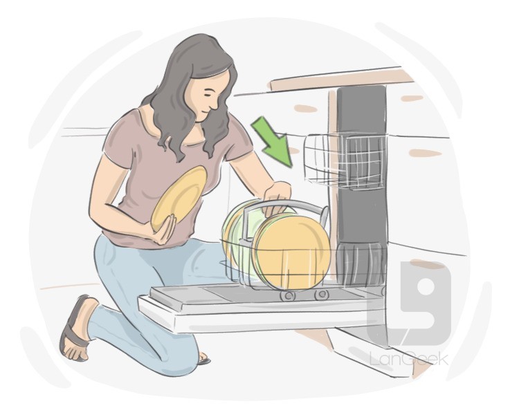 dish washer definition and meaning
