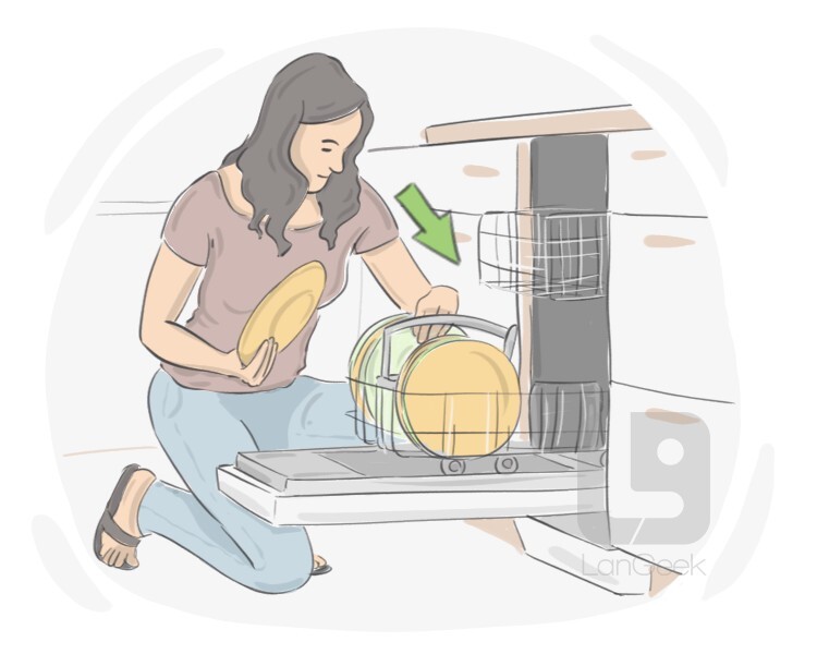 dishwashing machine definition and meaning