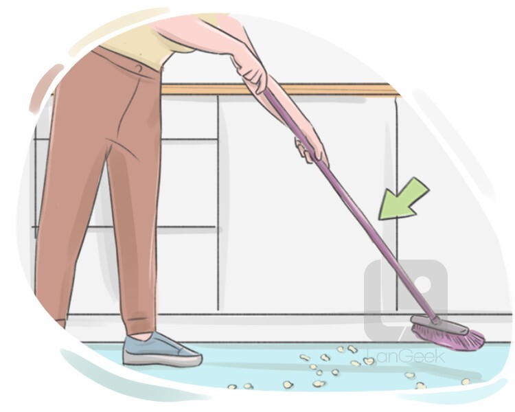 Cleaning Supplies Vocabulary