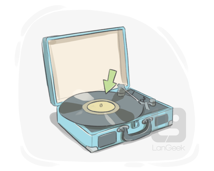 phonograph recording definition and meaning