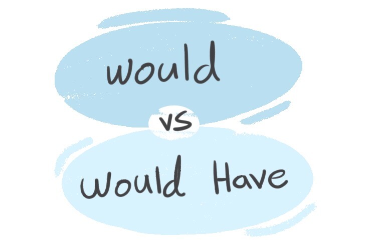 Will vs. Would in the English grammar