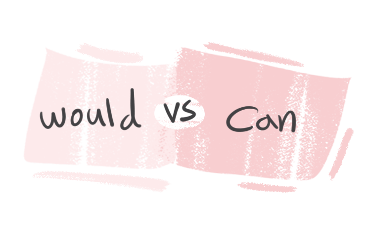 "Would" vs. "Can" in the English grammar