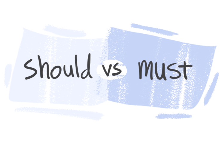 "Should" vs. "Must" in the English grammar