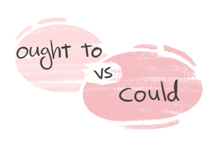 "Ought To" vs. "Could" in the English grammar
