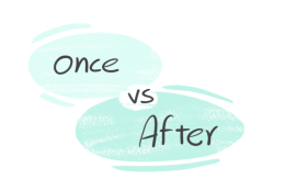 "Once" vs. "After" in the English grammar