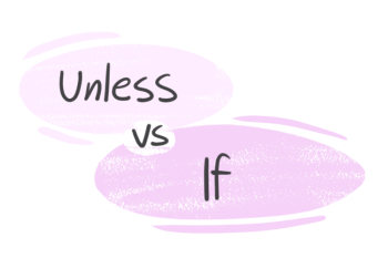 "Unless" vs. "If" in the English grammar