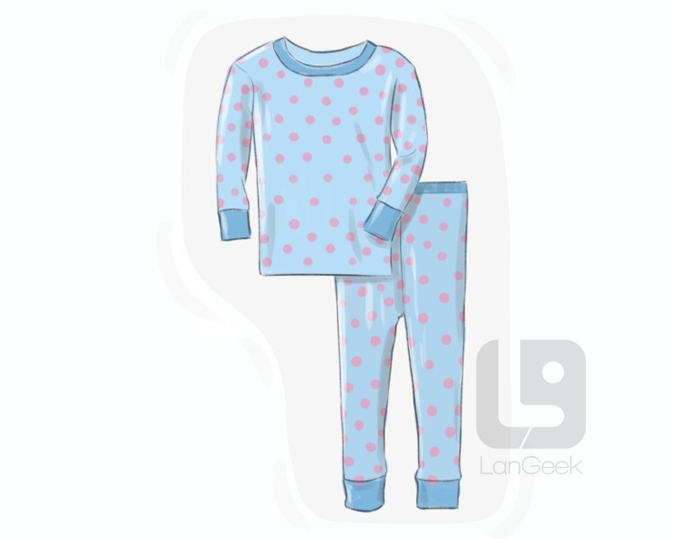 English vocabulary Underwear, Nightwear and Loungewear