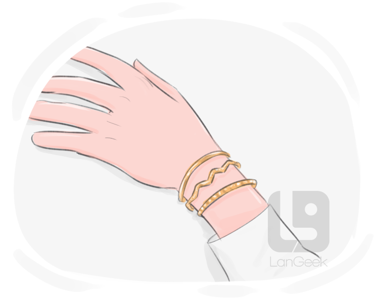 bangle definition and meaning