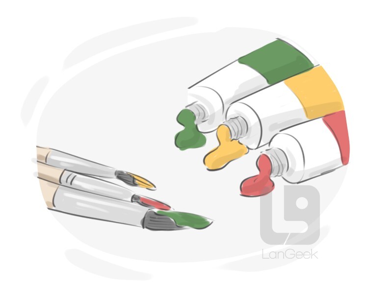 Definition & Meaning of "Acrylic" LanGeek