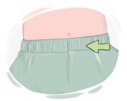 waistline