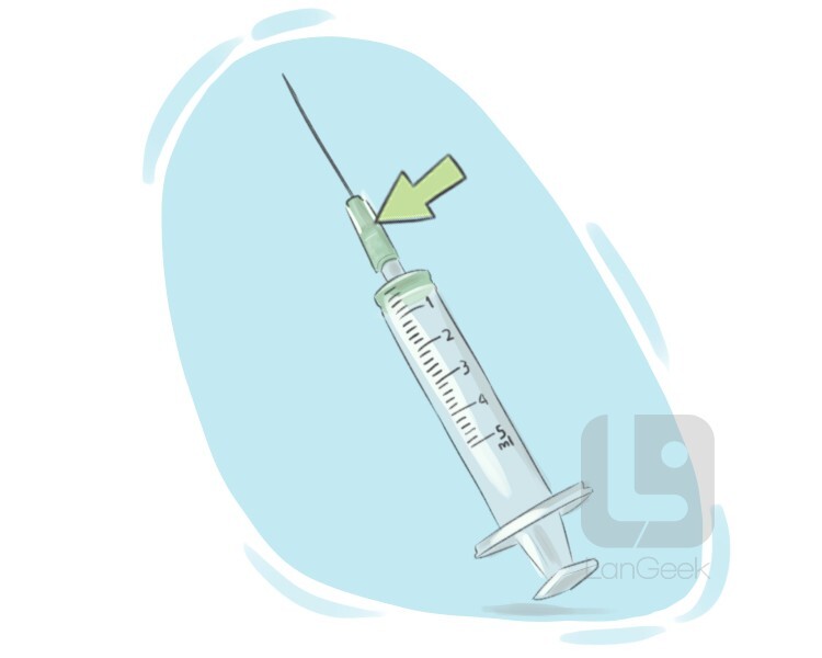 hypodermic syringe definition and meaning