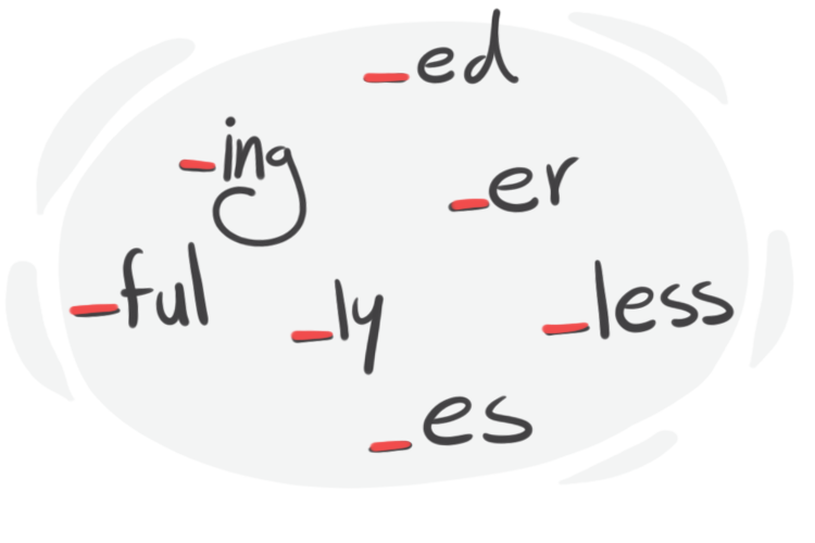 How to use "Suffixes" in English Grammar
