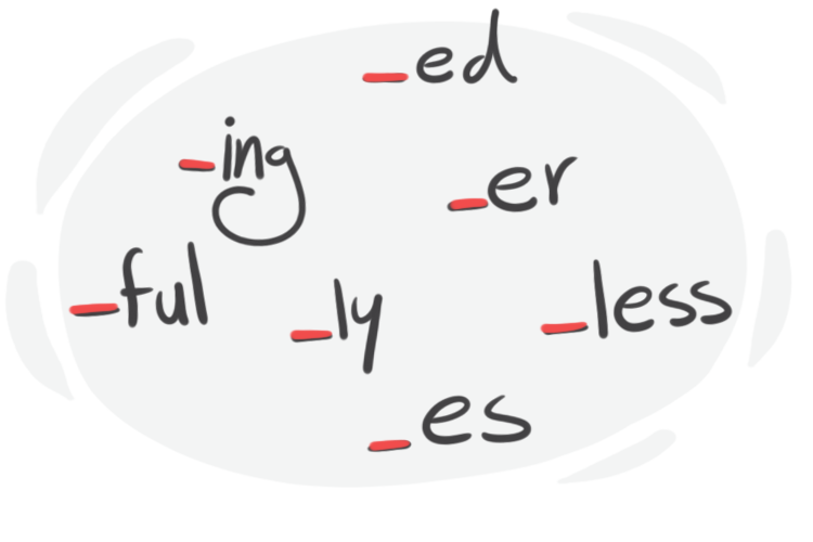 how-to-use-suffixes-in-english-grammar-langeek