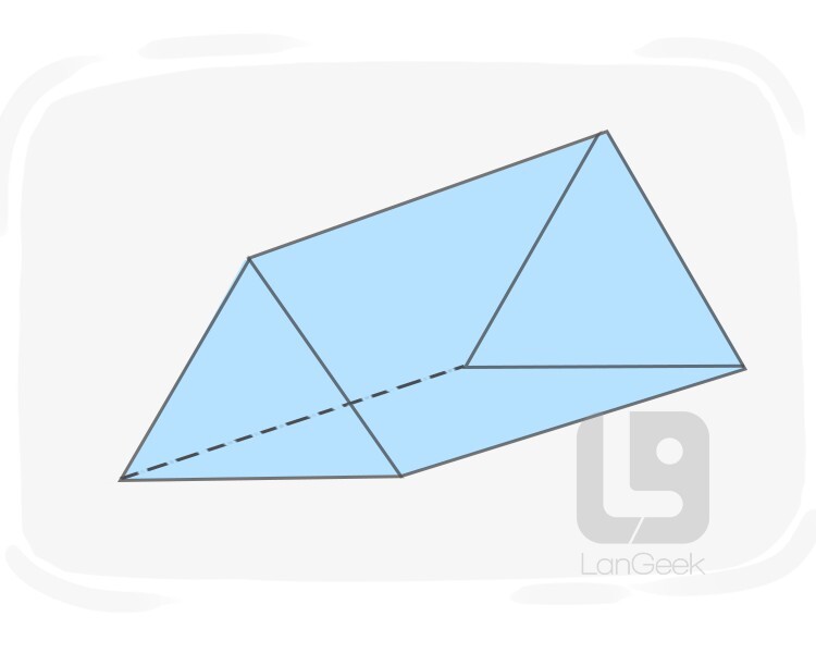 Definition & Meaning of "Prism" LanGeek