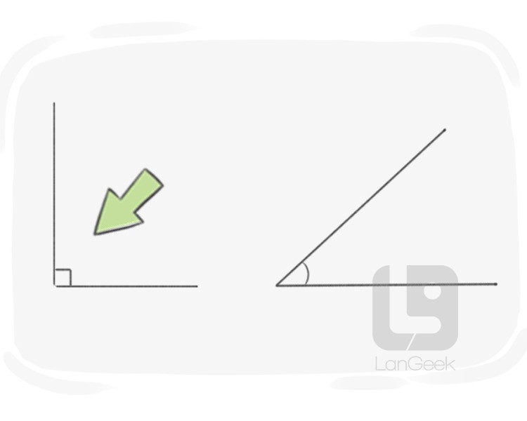 right-angled triangle definition and meaning