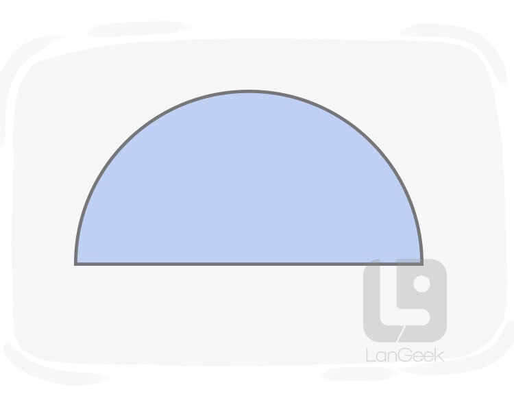 semicircle definition and meaning