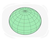 spheroid