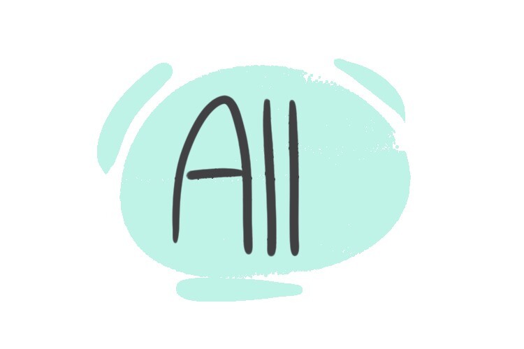 How to Use &ldquo;All&rdquo; in the English Grammar | LanGeek