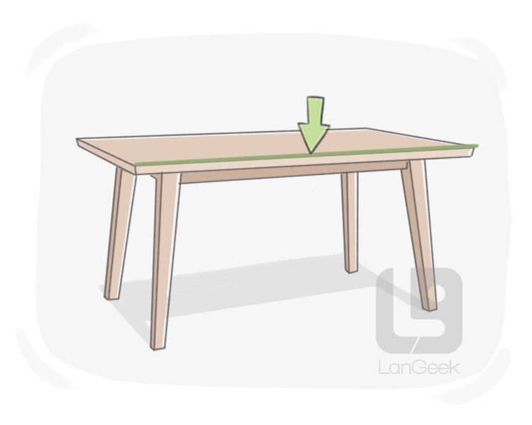 Definition Meaning Of Edge LanGeek