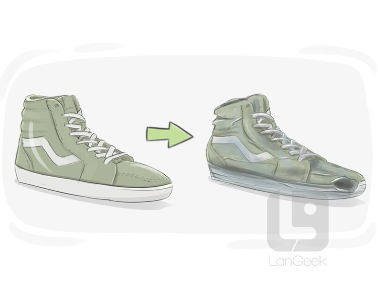 Definition Meaning Of Wear Thin LanGeek