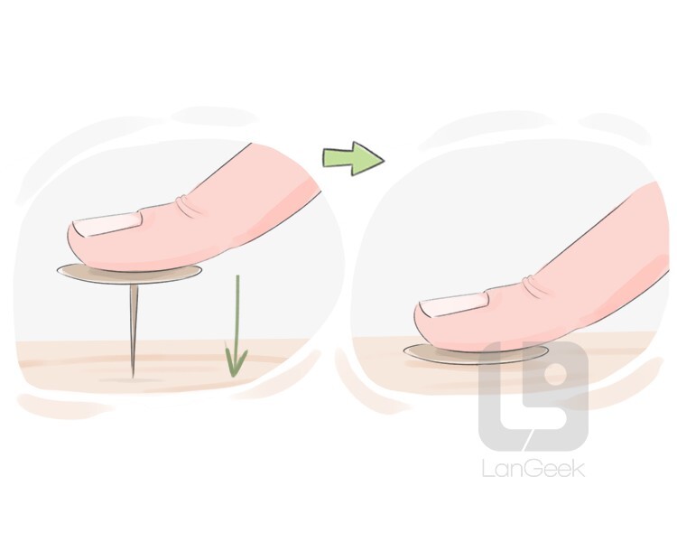 pressure definition and meaning