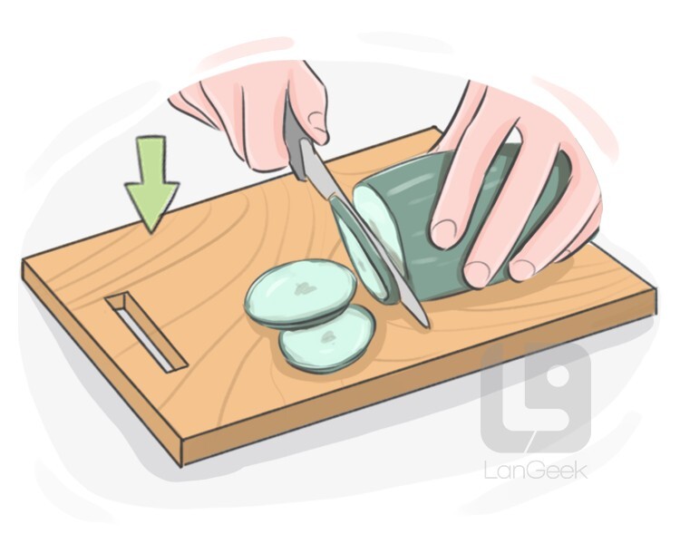 La Traduzione Della Parola Cutting Board LanGeek