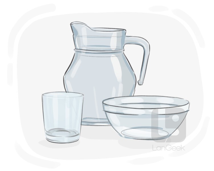 glassware definition and meaning