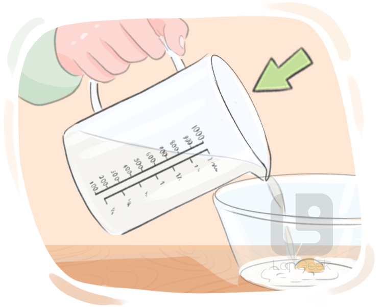 measuring cup definition and meaning