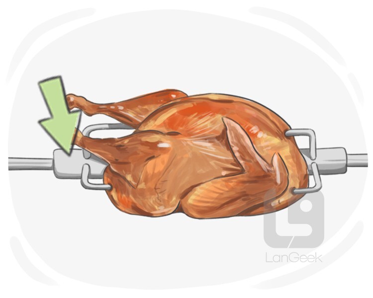 rotisserie definition and meaning