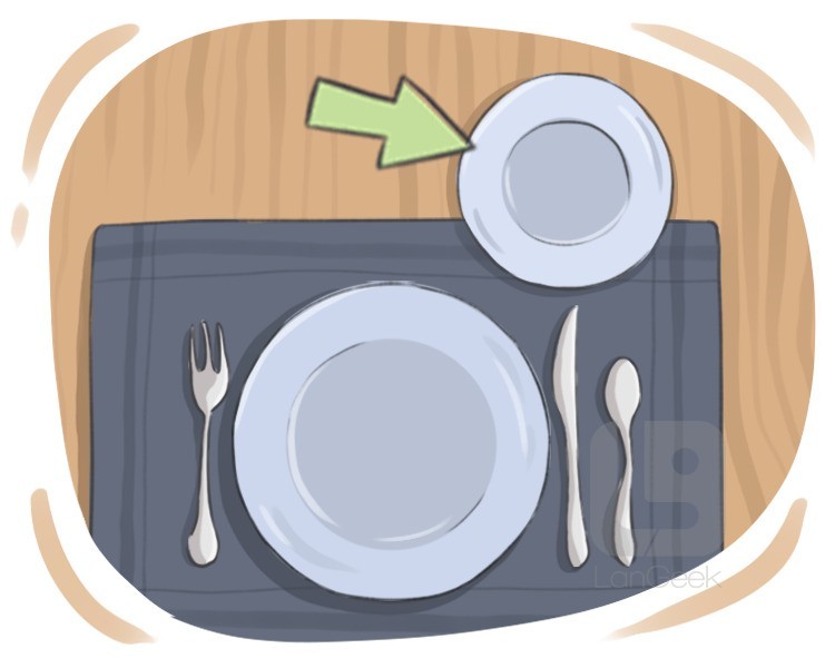 side plate definition and meaning