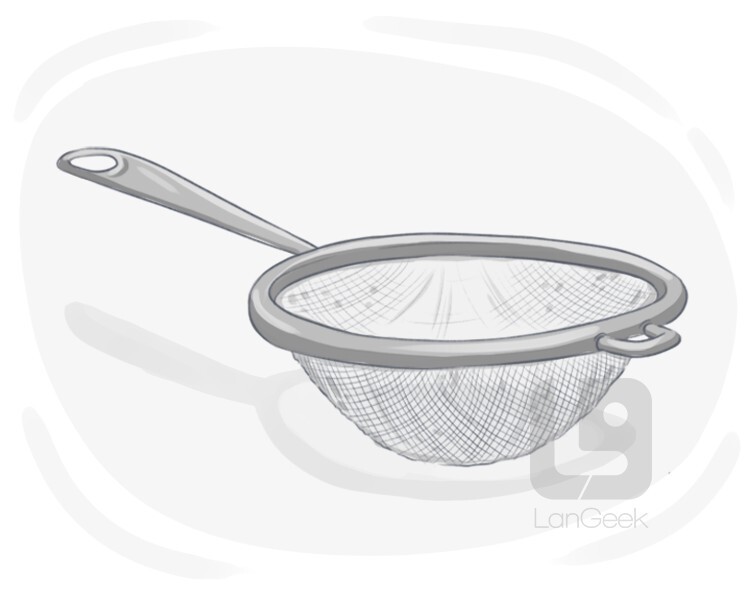 What is the meaning of outlet colander