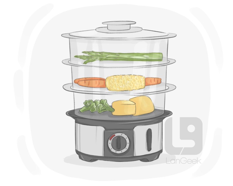 3 tier deals food steamer kmart