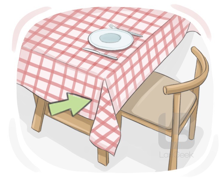 tablecloth definition and meaning