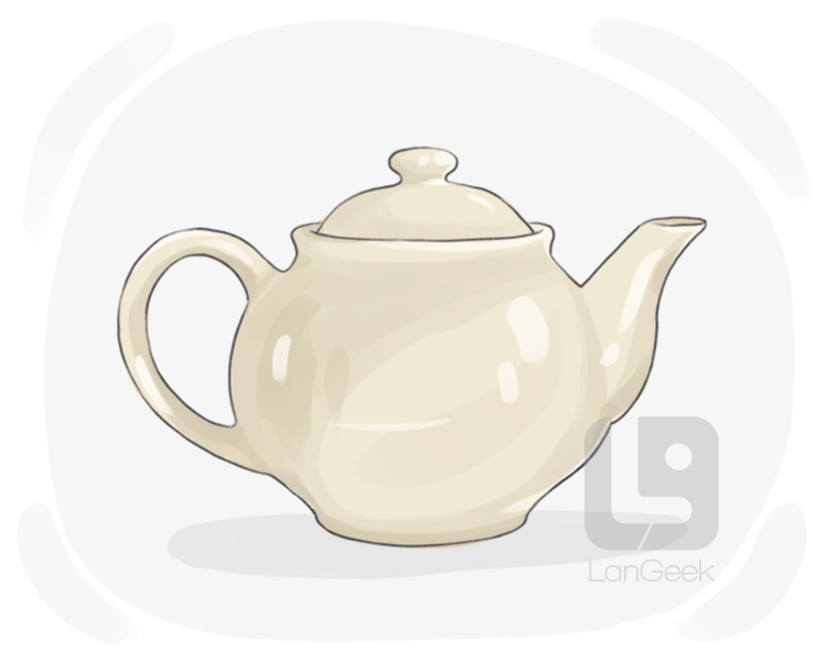 teapot definition and meaning