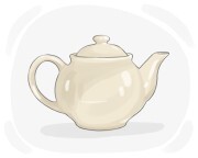 teapot